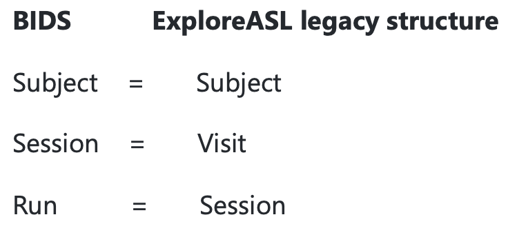 ASL-BIDS vs. ExploreASL Legacy - Terminology difference